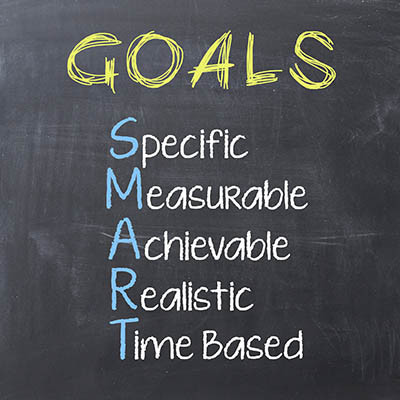 Use the SMART Model to Set Actionable Goals